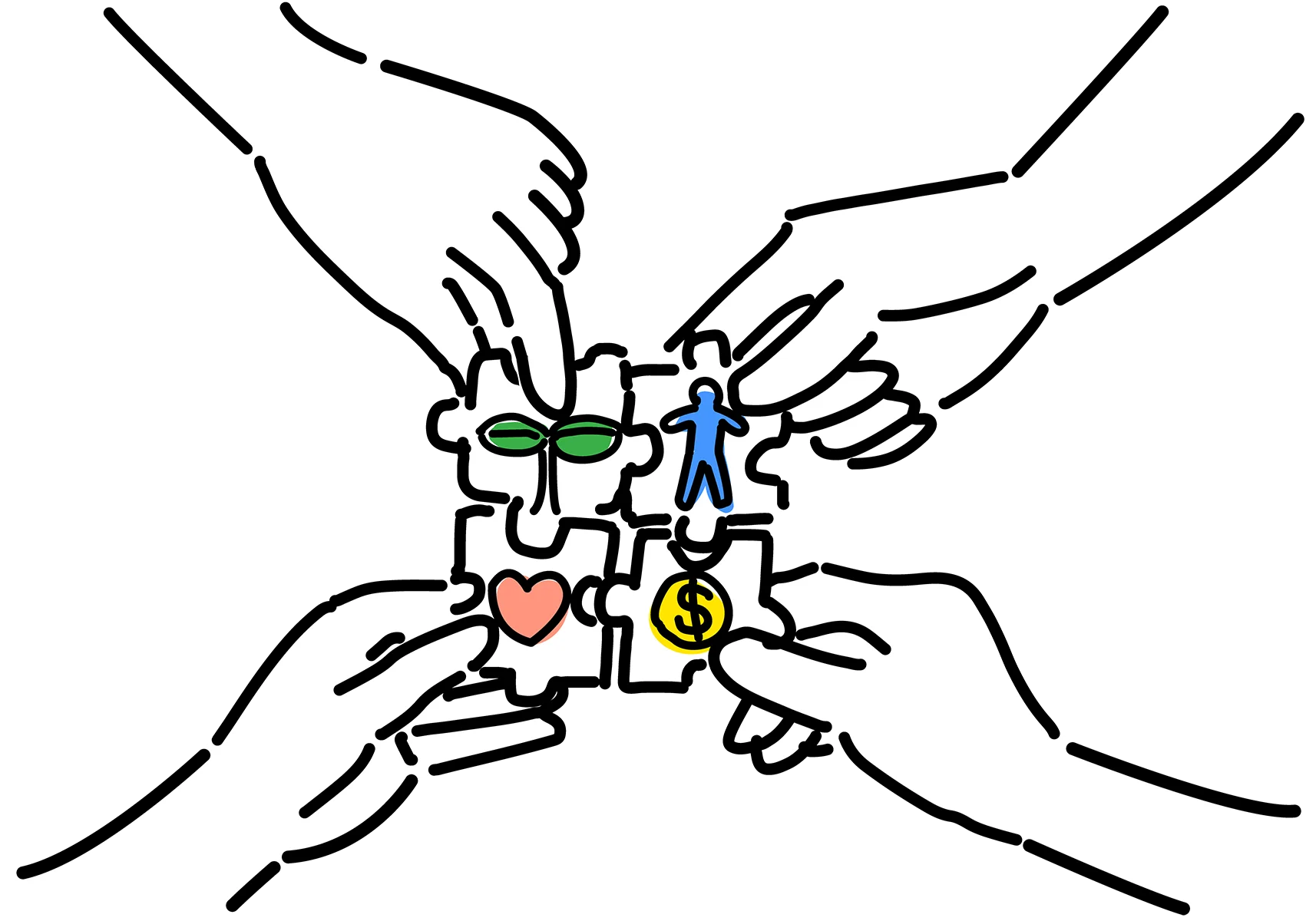 社会貢献活動イメージ