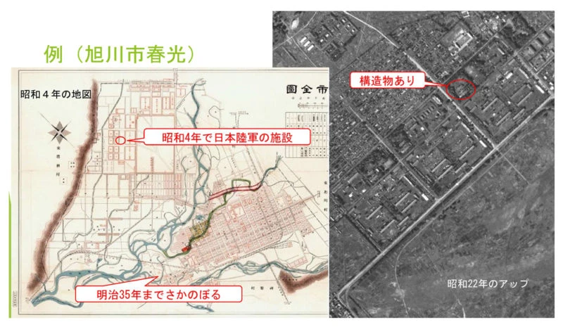 土壌汚染状況調査フロー